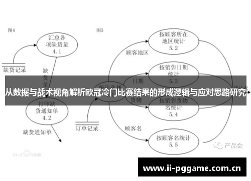 从数据与战术视角解析欧冠冷门比赛结果的形成逻辑与应对思路研究 从数据与战术视角解析欧冠冷门比赛结果的形成逻辑与应对思路研究