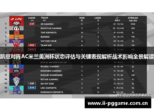 凯恩对阵AC米兰美洲杯状态评估与关键表现解析战术影响全景解读 凯恩对阵AC米兰美洲杯状态评估与关键表现解析战术影响全景解读